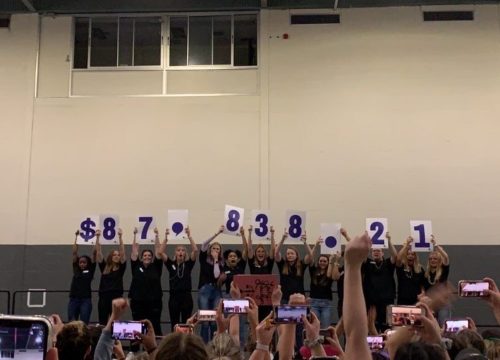 Dance Marathon 2020 executive members holding up the numbers "$87,838.21"
