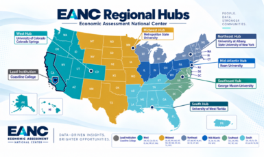 Map of the Economic Assessment National Center (EANC) regional hubs across the United States, showing the lead institution, Coastline College, and five regional hubs: West, Midwest, Northeast, Mid-Atlantic, Southeast and South. Each region is color-coded, with participating states and hub institutions identified. The University of West Florida is identified as the South Hub.